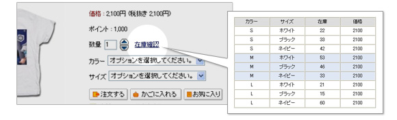 オプションごとの在庫も一覧で表示できます。