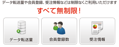 データ転送量や会員登録、受注情報などは制限なくご利用いただけます