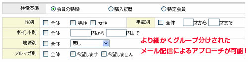 より細かくグループ分けされたメール配信によるアプローチが可能!