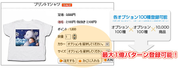 最大1億パターン登録可能!