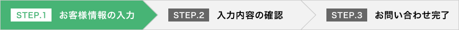 STEP.1 お客様情報の入力