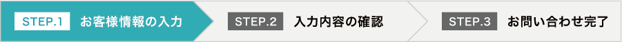 STEP.1 お客様情報の入力