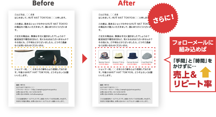 売上&リピート率アップ