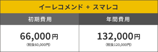 料金プラン表