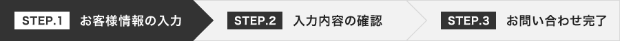 STEP.1 お客様情報の入力
