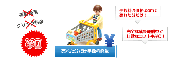手数料は価格.comで売れた分だけ!完全な成果報酬型で無駄なコストも0円!