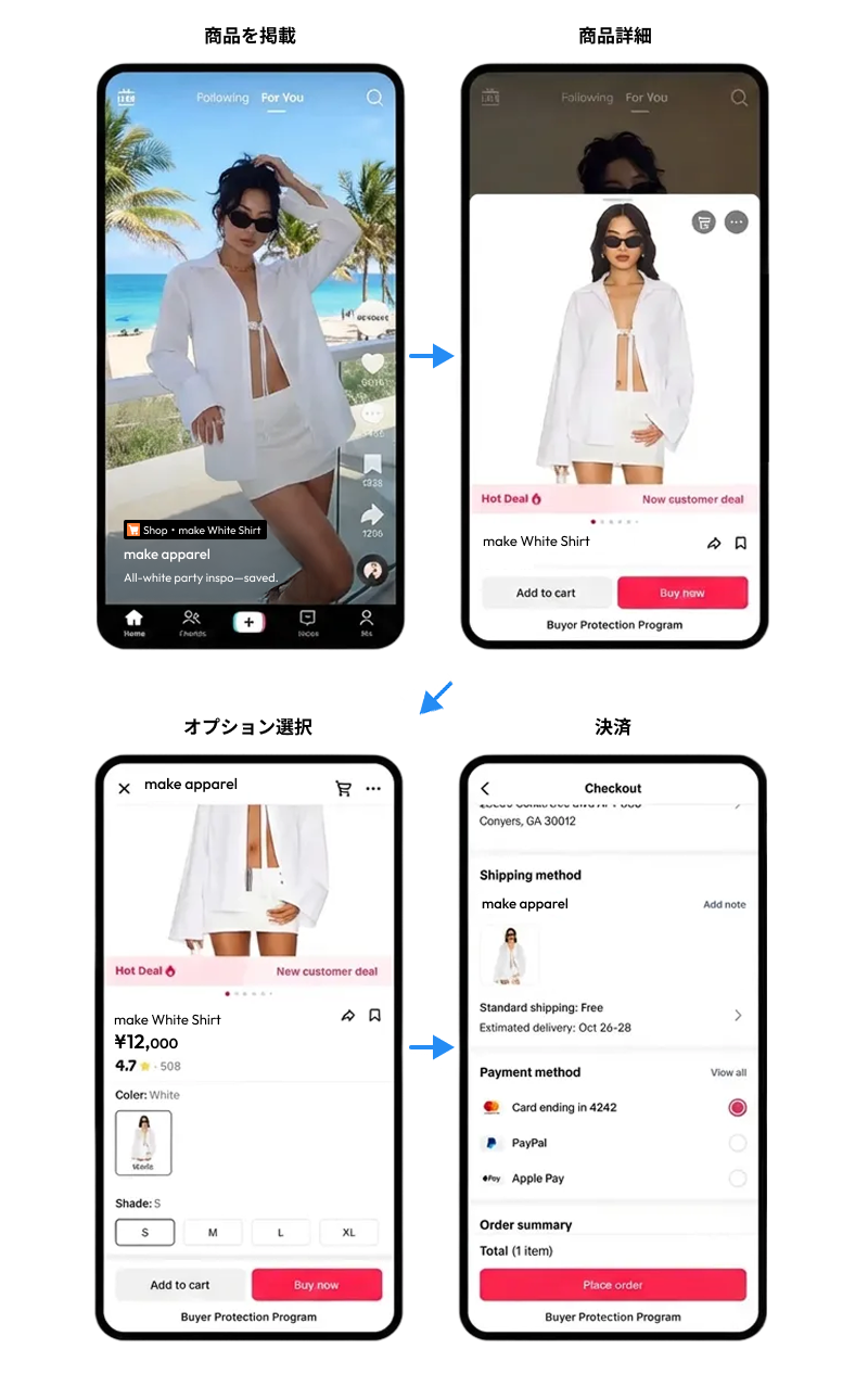 TikTok Shop�Ȥ�