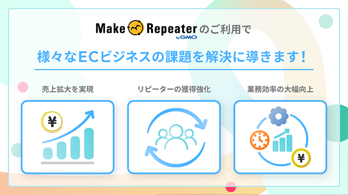 MakeRepeater