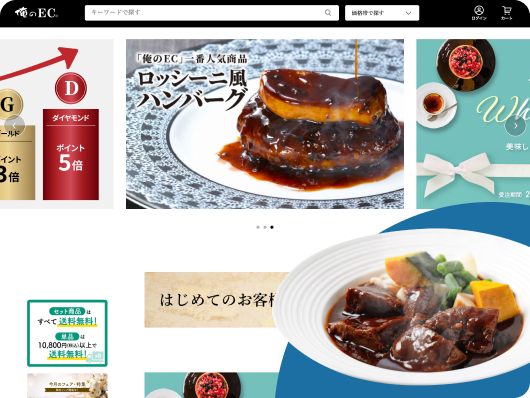 ����EC�ʲ��γ�����ҡ�