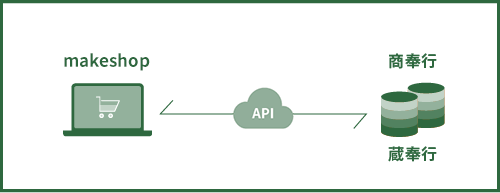 ��̳��Ψ�������˸���