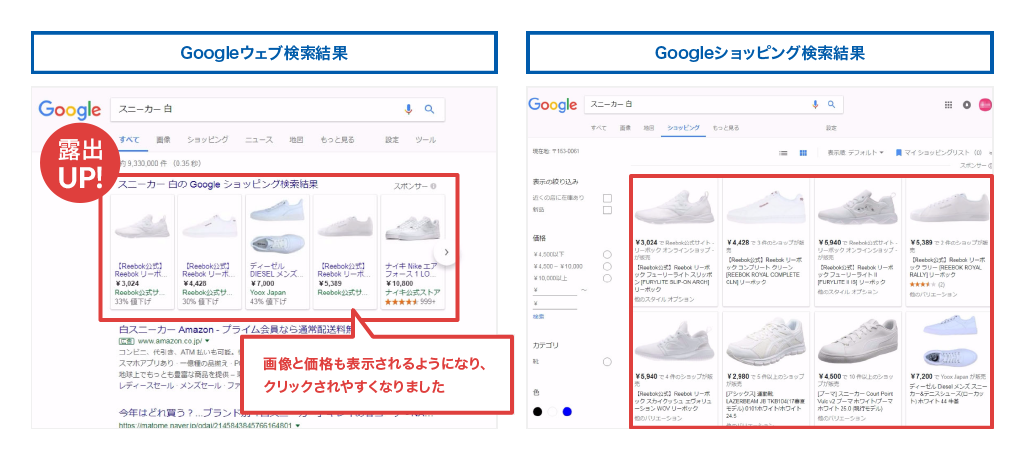 Google�����ָ�����Google����åԥ󥰤θ������