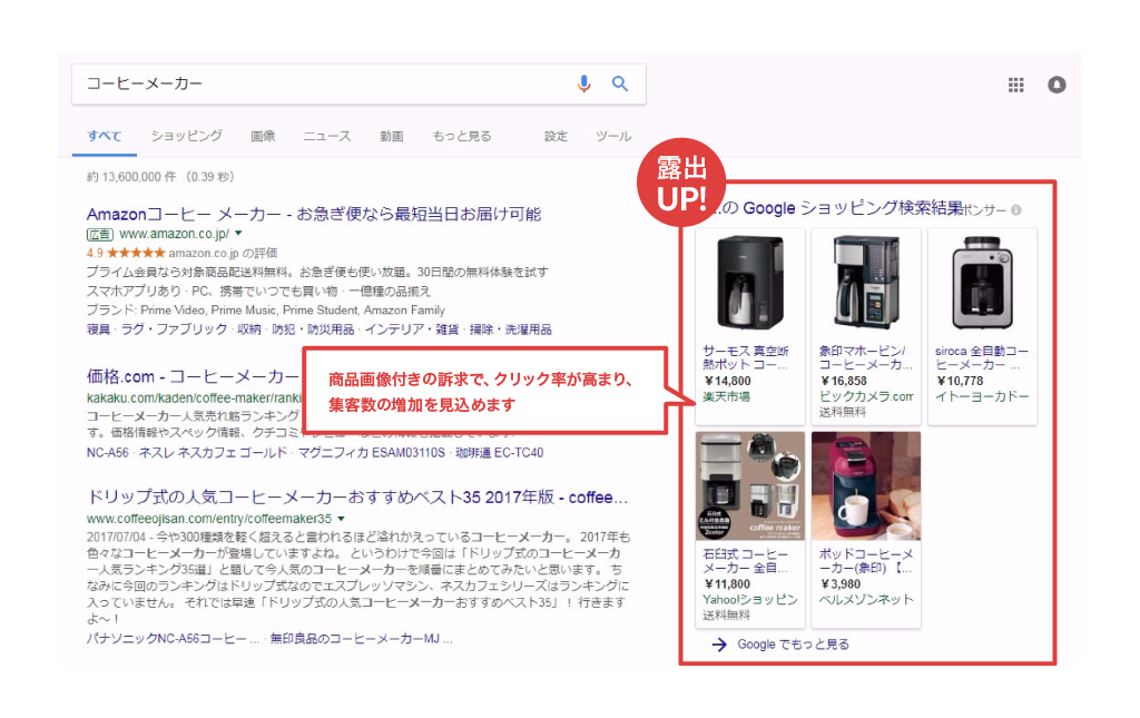 Google�����ָ�����Google����åԥ󥰤θ������