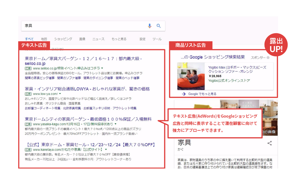 Google�����ָ�����Google����åԥ󥰤θ������