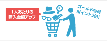 1�ͤ�����ι�����ۥ��å�