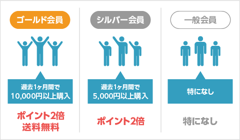 �����󥯵�ǽ