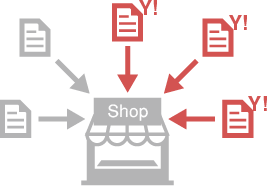 Yahoo!����åԥ󥰤μ�������