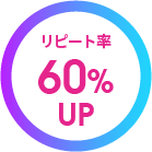 ԡΨ60%UP