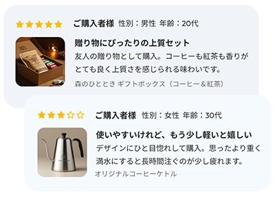 �̿��դ���ӥ塼���