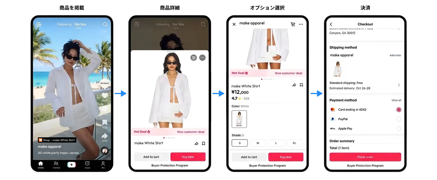 TikTok Shop�Ȥ�