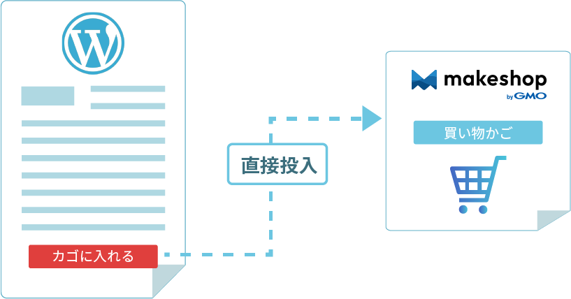 ��������makeshop��ǽ