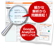 「正しい」キーワードの設定!
