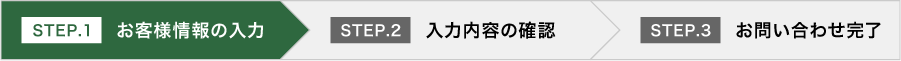 STEP.1 お客様情報の入力