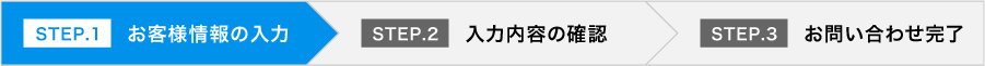 STEP.1 お客様情報の入力