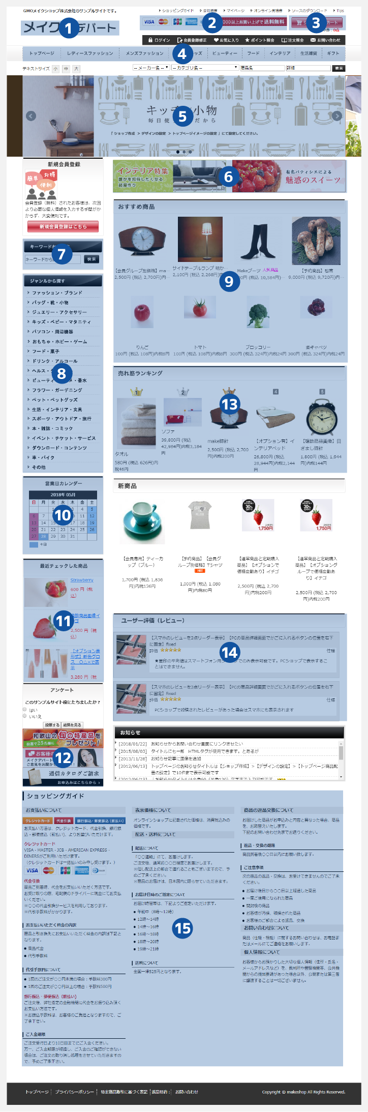 トップページデザイン制作範囲イメージ