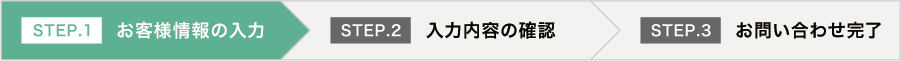 STEP.1 お客様情報の入力